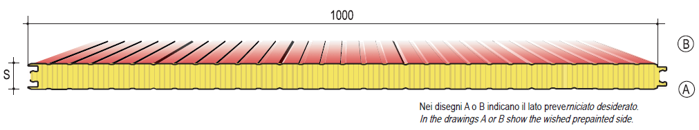 Falpanelek